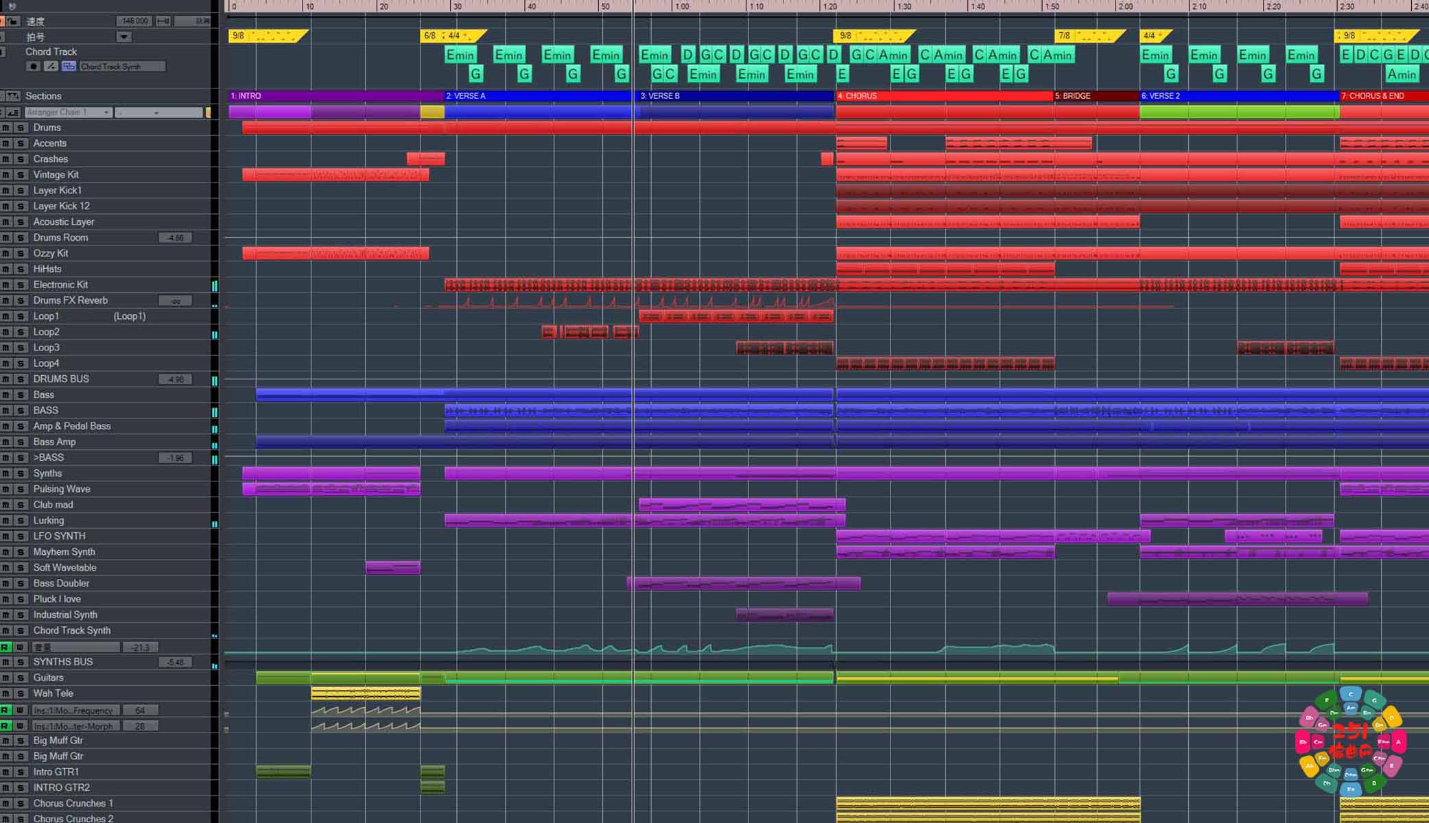 Cubase工程文件 Demo Project for Cubase Pro 9.5（cpr文件）-251编曲网