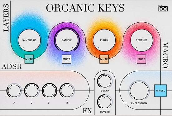 钢琴音源 Organic Keys for UVI Falcon-251编曲网