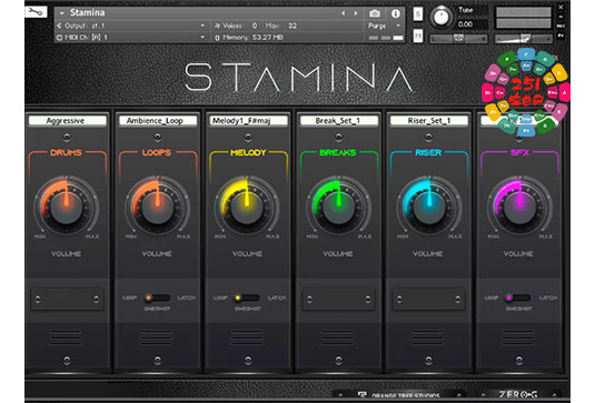 鼓组旋律Loops工具音源 Zero-G Stamina Production Toolkit-251编曲网