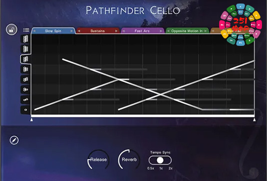 节奏大提琴音色库 Osterhouse Sounds Pathfinder Cello-251编曲网