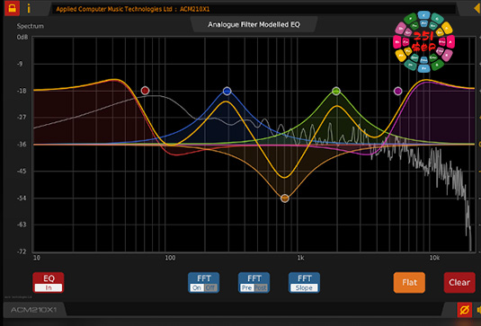 图形均衡器 Applied Computer Music Technologies ACM210X1 v3.1.4 Win-251编曲网