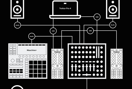 专业DJ音乐制作软件 Native Instruments Traktor Pro v4.0.0-251编曲网