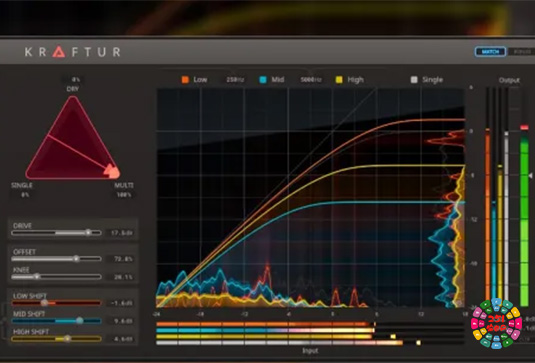 动态处理插件 Soundtheory Kraftur v1.0.5 R2R Win-251编曲网