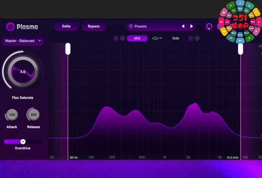 色染饱和器 iZotope Plasma v1.0.1-251编曲网