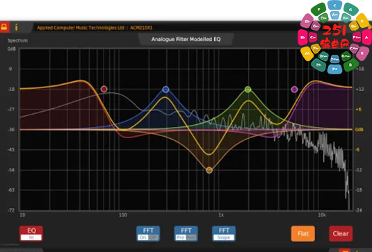 图形均衡器 Applied Computer Music Technologies ACM210X1 v3.2.0 R2R Win-251编曲网