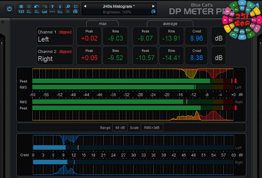 音频分析工具 Blue Cat Audio Blue Cats DP Meter Pro 4 v4.3.3 R2R-251编曲网