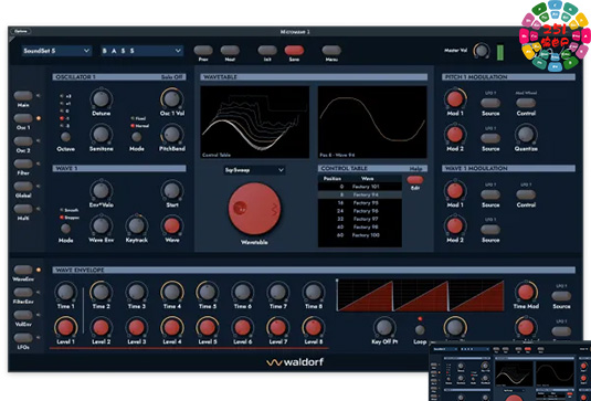 模拟合成器 Waldorf Music Microwave 1 v1.1.0 BUBBiX Win-251编曲网