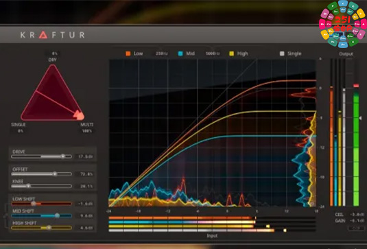 动态处理插件 Soundtheory Kraftur v1.0.8 R2R Win-251编曲网